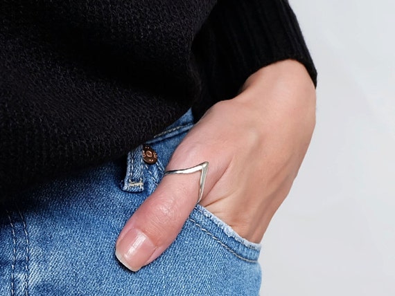 what does wearing a ring on your thumb mean