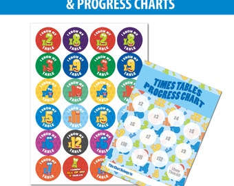 multiplication tables times tables 8 printable pages