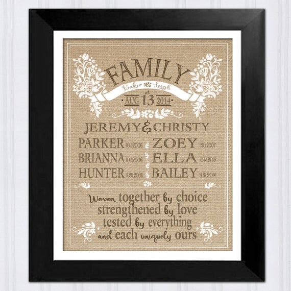 step parent gift personalized christmas gift for mom blended step parent gift personalized christmas gift for mom blended