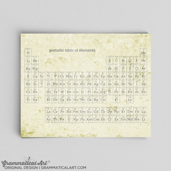 poster art elements table periodic for Vintage Art Teachers Art Poster Science Gifts Periodic Table