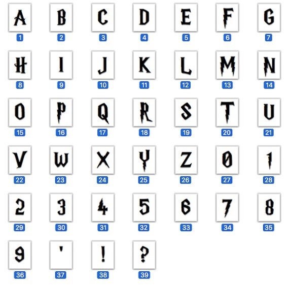 Harry Potter Banner Alphabet Instant Digital by LesPetitsPrints