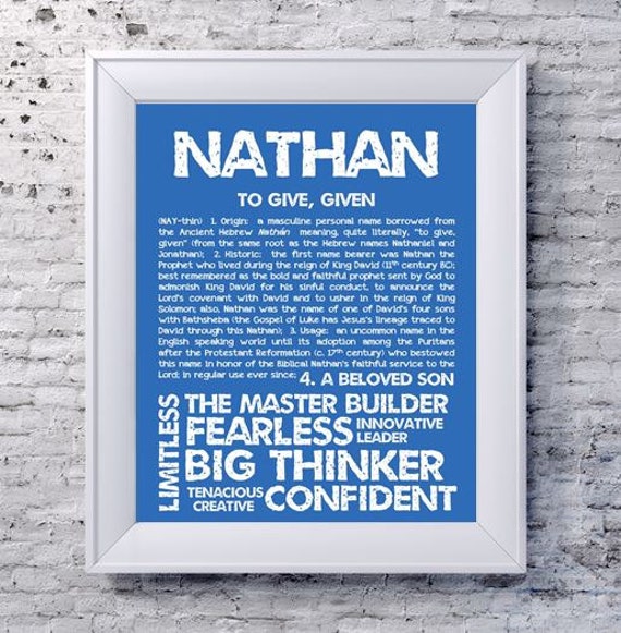 NATHAN Personalized Name Print / Typography Print / Detailed