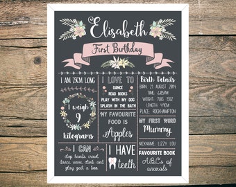 First Birthday Chalkboard Sign Poster - Girl - 11x14 / 16x20 / 18x24 - Printable - Pastel Floral - Pretty Flowers - Pink - Peach theme