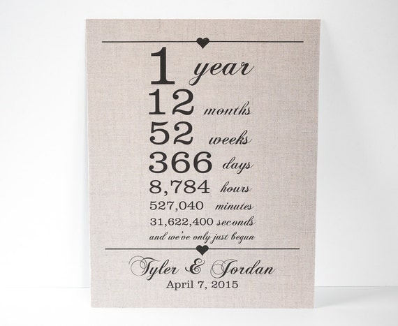 1 Year Together 1st First Anniversary Linen By Quillandflourish