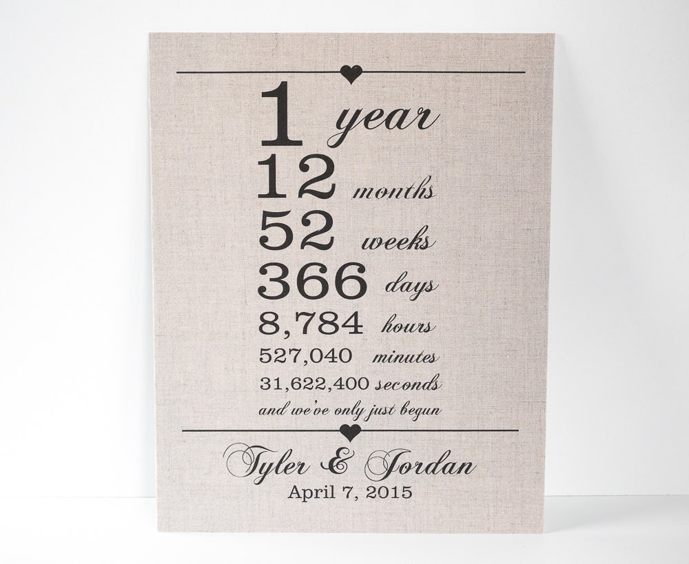 1 year together 1st First Anniversary Linen by quillandflourish