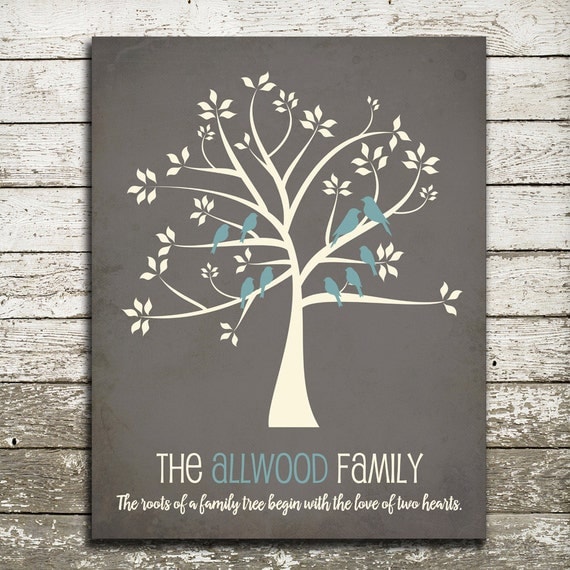 ADOPTION Gift Print Personalized Family Tree for Adopted