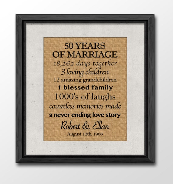 Custom 50 YEARS of Marriage Burlap Print Family Name