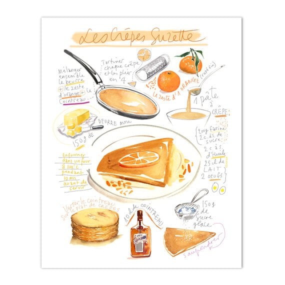 Crepes suzette recipe print French recipe poster Kitchen