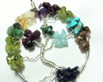 Family Tree-of-Life Pendant, Mother's Tree of Life Pendant, Grandmother's Tree of Life Necklace