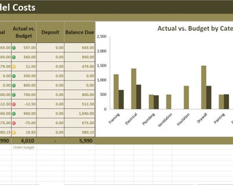 Monthly Bill Organizer Excel Template Payments Tracker by ...