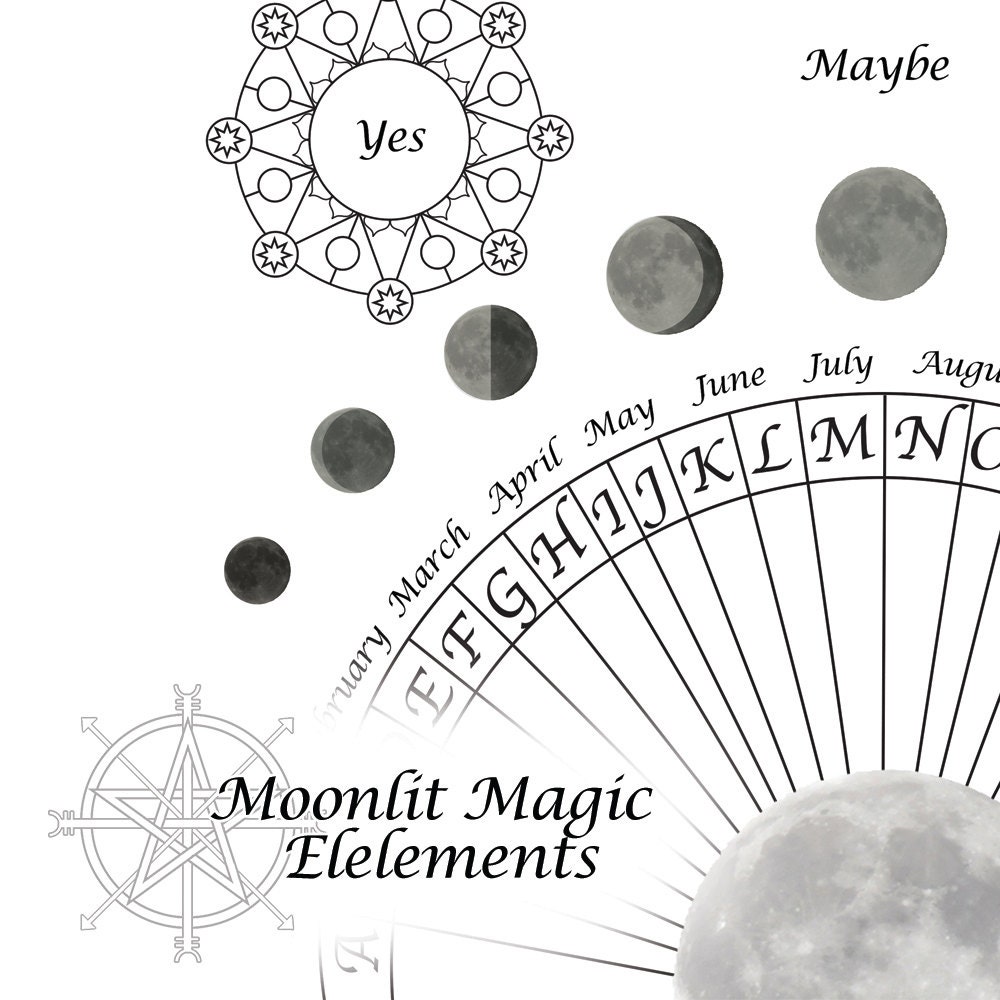 Digital Pendulum Download Printable