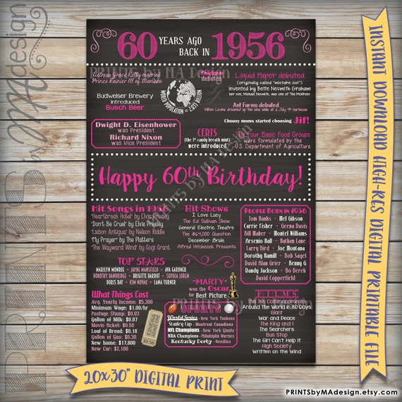 opening day was 60 years ago | Disneyland opening day was 60 years ago ...