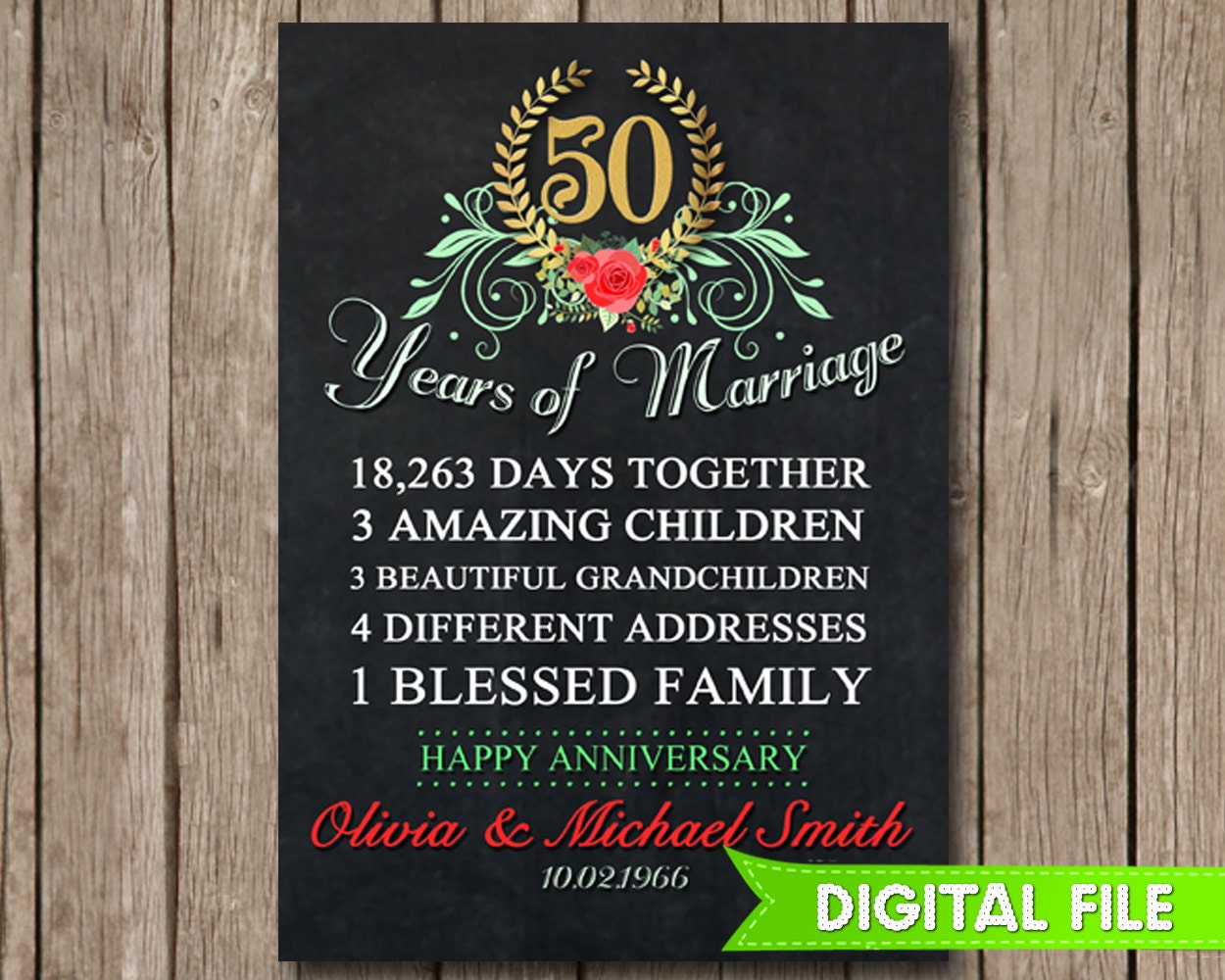 50th Wedding Anniversary Poster Chalkboard Personalized 50th