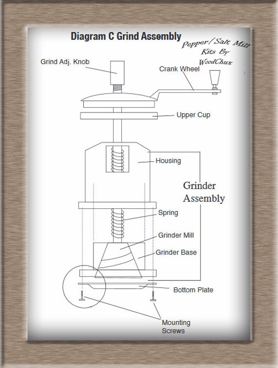Mini 3 1/2 Peppermill Pepper Grinder or Salt Mill