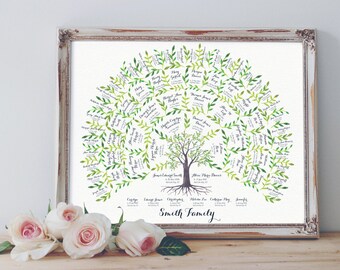 Items similar to Family Tree Hand Written in Custom Calligraphy on Etsy
