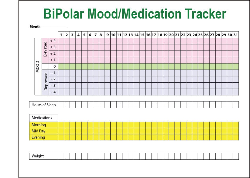 Printable Bipolar & Other Depression Tracker Monthly Mood