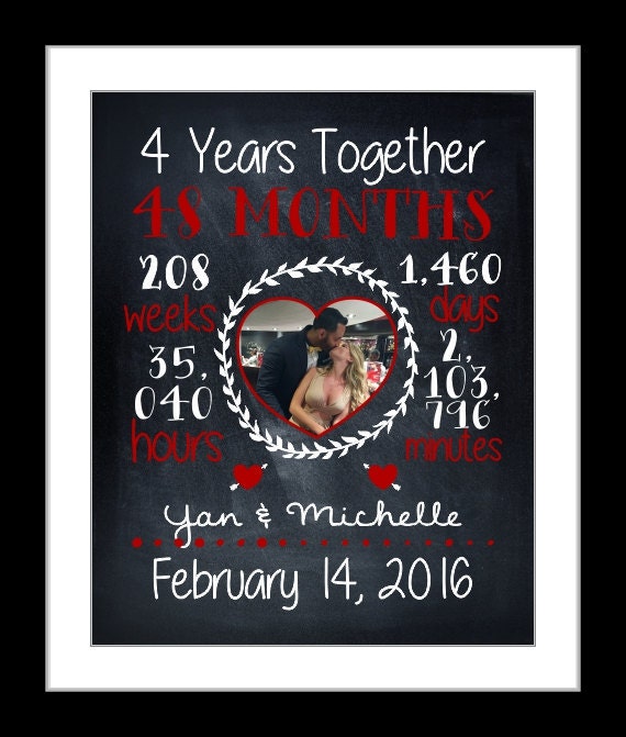 4 Year Anniversary Gift Anniversary Gift For Her Custom