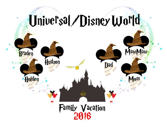 Universal Studios/ Disney World 'Family Vacation ANY