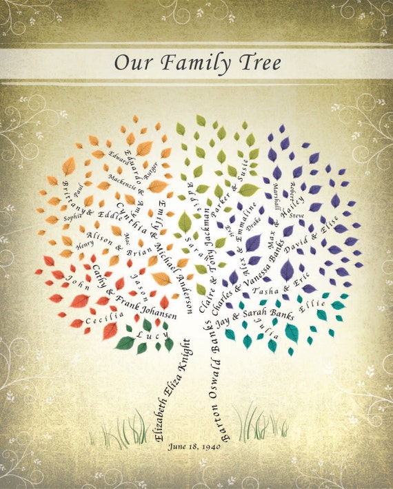 3 Or 4 Generation Multicolor Leaf Family Tree 16x20 Print