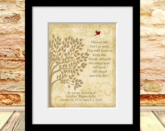 Memorial Gift, In Memory of Wall Print, Funeral Gift, Gift for Wake, Poem for the Loss of a Loved One, Family Tree Memorial Gift