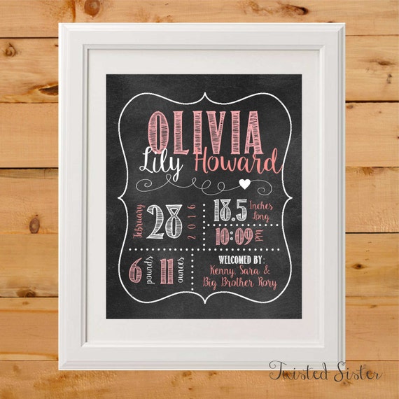 Birth Announcement Wall Art Print Baby Girl Nursery