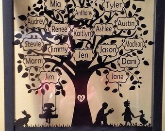 Personalized Family Tree Wall Art family tree wall decal | etsy Personalized Family Tree Wall Art family tree wall decal | etsy