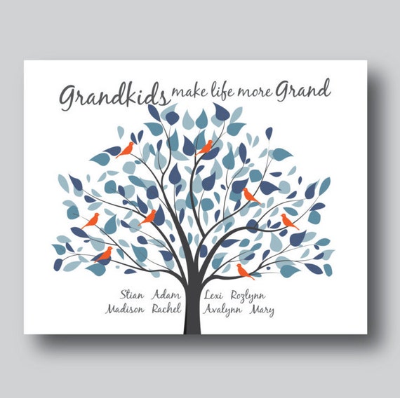 Download Grandma Picture Gift Grandma Family Tree Grandchildren Tree