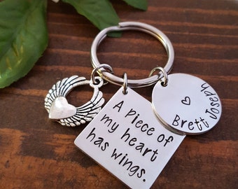 Personalized Memorial Keychain Sympathy Gift | Loss Of Loved One | Remembrance KeyChain | Bereavement Gift Infant Loss | My Heart Has Wings