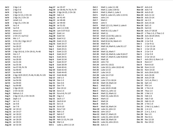 Printable Bible Reading Plan Chronological by 