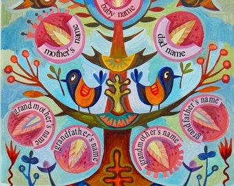 Custom family tree Family tree Printing on canvas family tree Printing on canvas of my paintings Art work Painting on canvas Folk art work