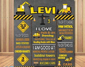 Construction prints | Etsy