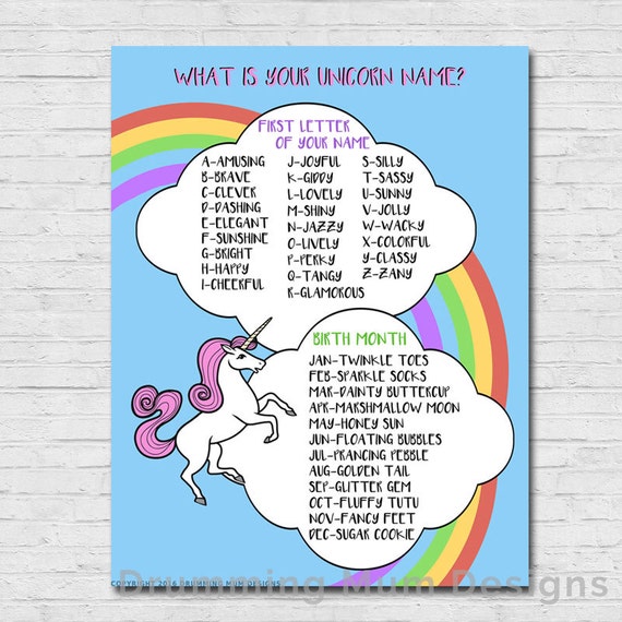 unicorn name birthday party sign decoration what is your