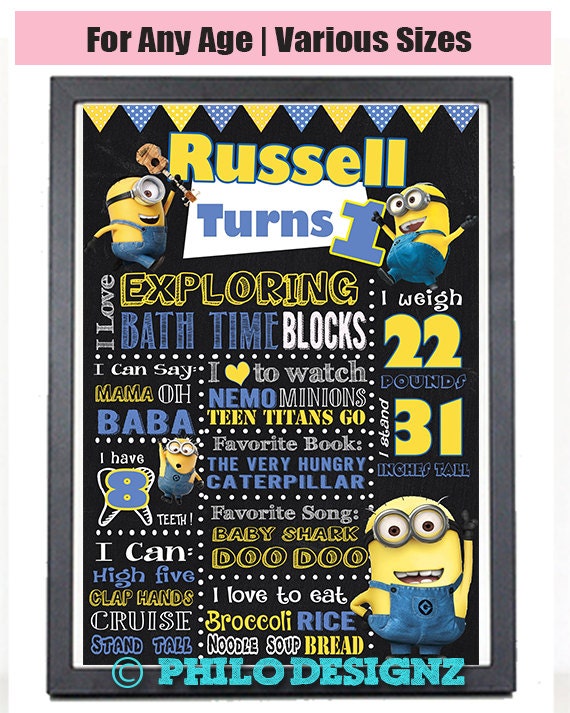 Minion Birthday Chalkboard Bannerdespicable me by PhiloDesignz