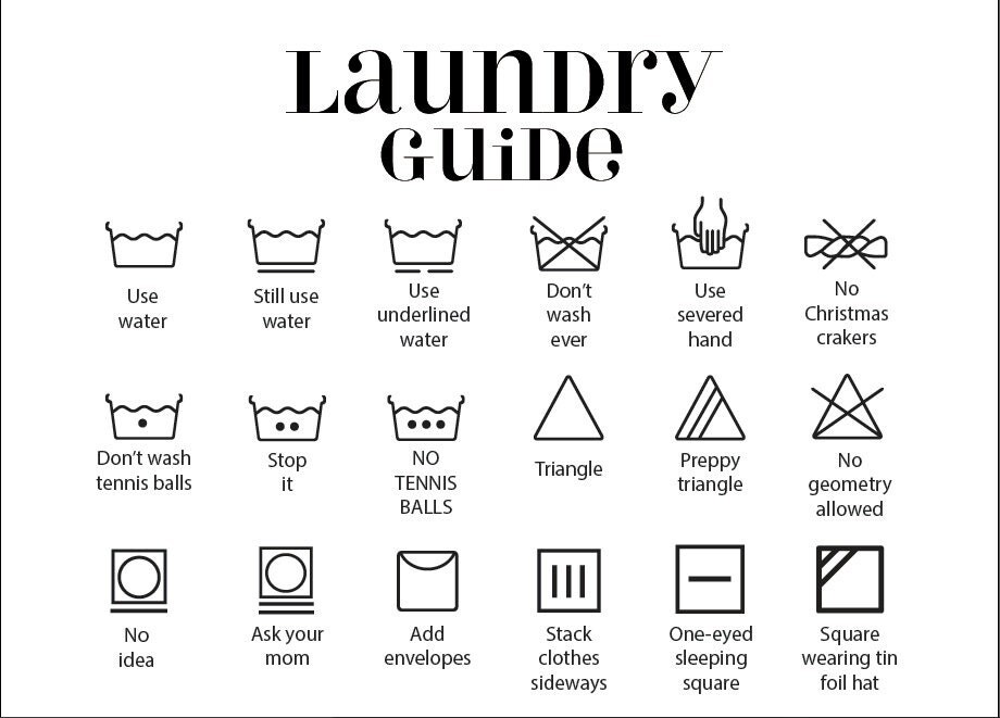 Sarcastic Laundry Guide Funny Laundry Symbols Print Bathroom
