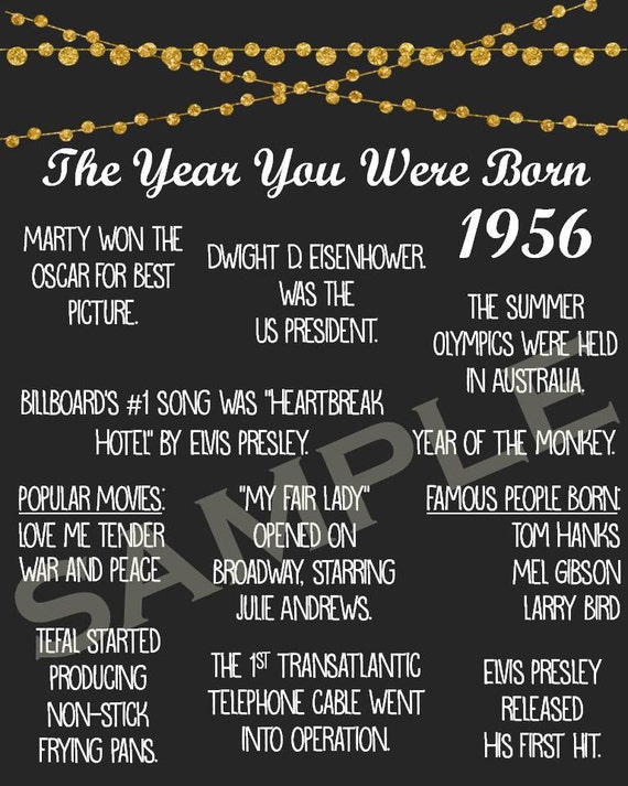 Printable 1956The Year You Were Born Wall Hanging Decor