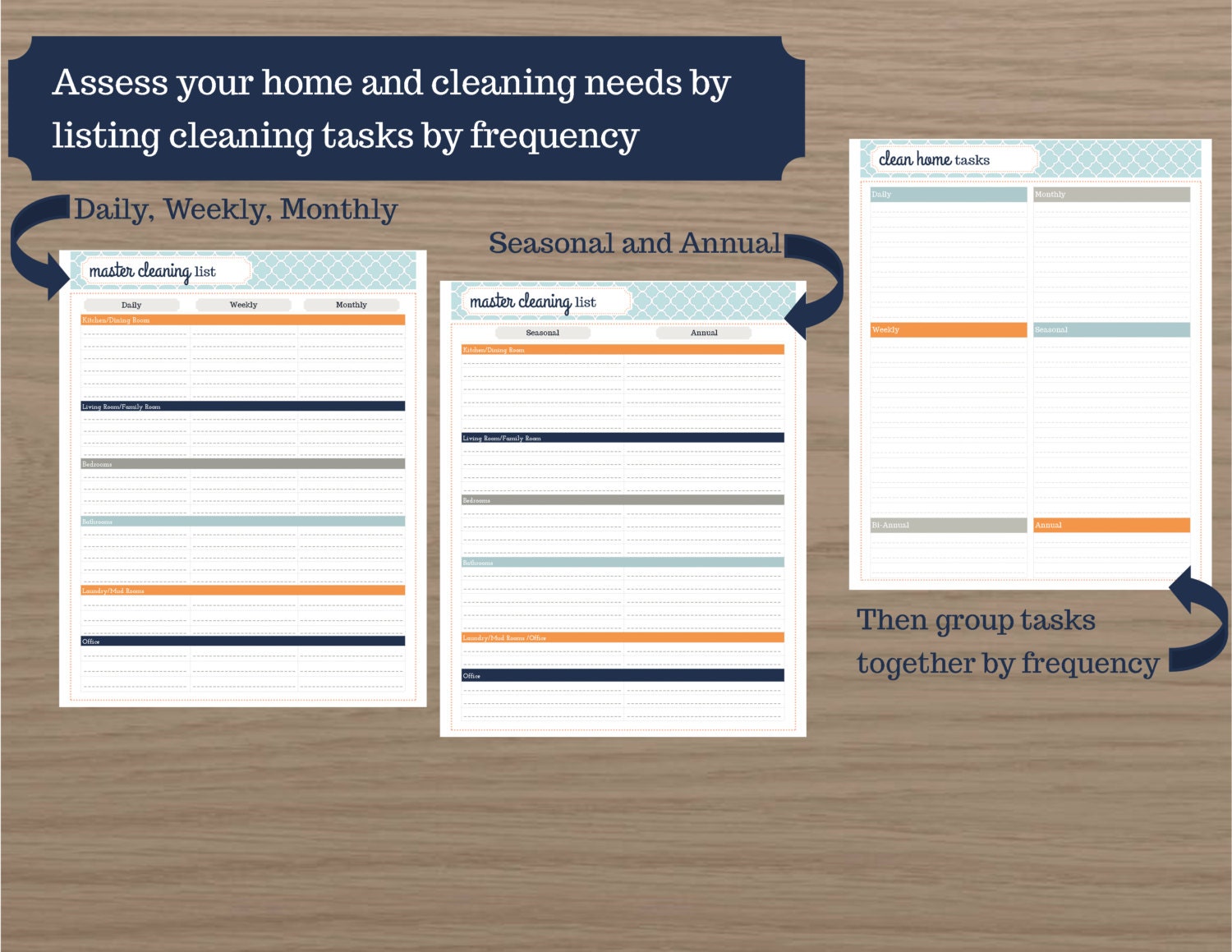 Clean Home Planner / Cleaning Planner / Cleaning Checklists