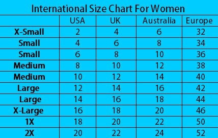 Size Chart and size in your country