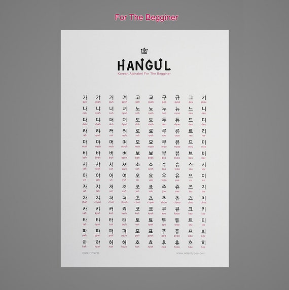 hangul-korean-alphabet-poster-for-the-first-step-wall-chart