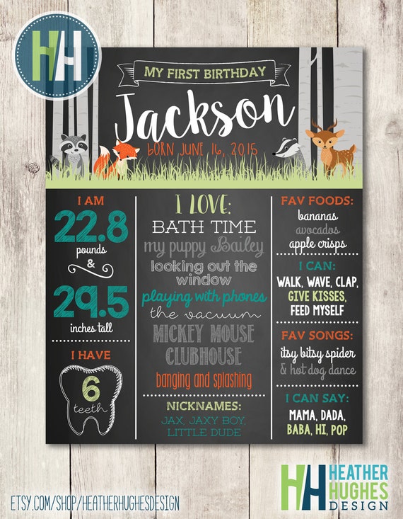 woodland First Birthday Chalkboard Poster 1st Birthday