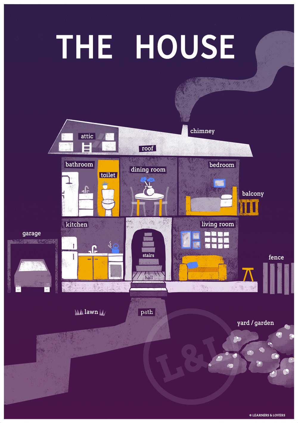 House Teaching Printable