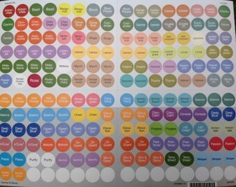 NEWLY UPDATED" doTERRA Essential Oil Bottle Cap Label Stickers 192 LABELS