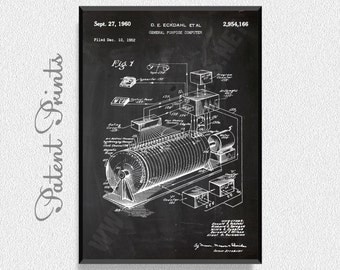 Evolution of the Apple Computer Poster Computer Geek Art