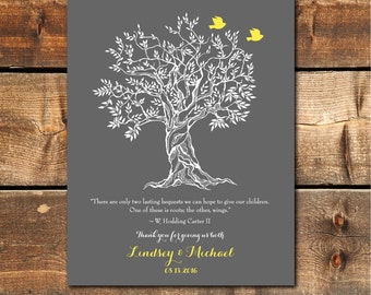 Wedding Gifts for Parents, Wedding Gift Parents, Parents of Groom Gift, Parents of the Bride Gift, Parents Thank You Gift, Parents Gift,