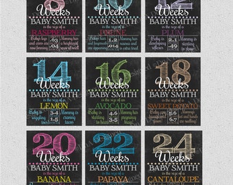 Bi Weekly Pregnancy Chalkboard Weeks - Photo Prop Prints- Digital File - Weeks 8-40 - DIY - {1PCS}