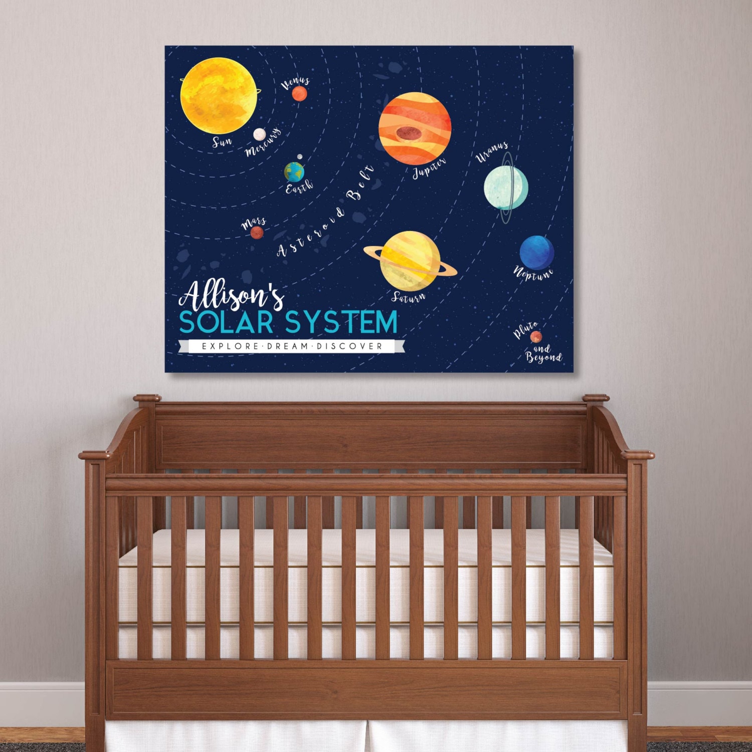 Solar System Nursery Wall Art Planet Art Space Nursery Baby