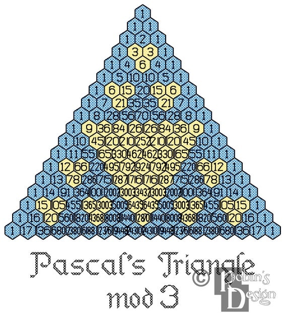 pascalschen dreieck pascalschen dreieck