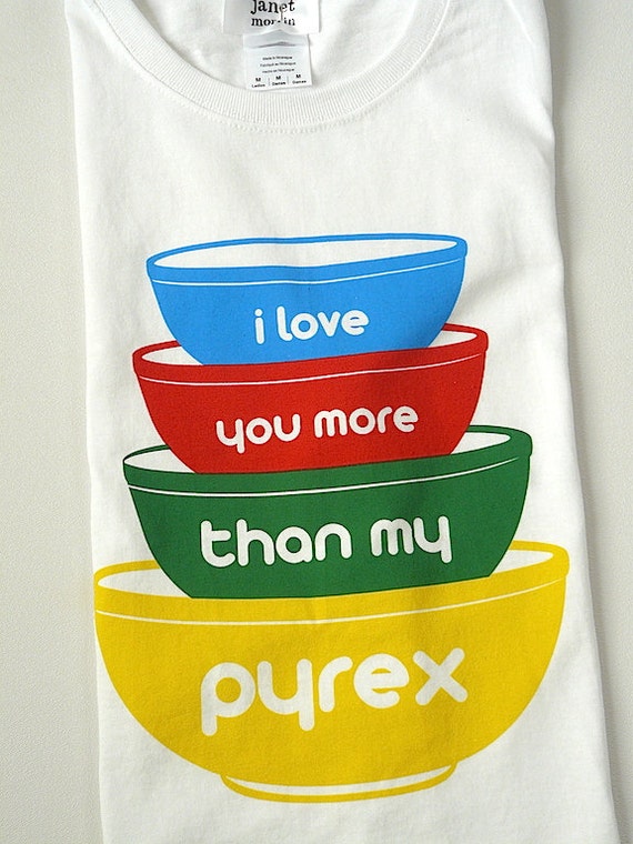 More on Pyrex