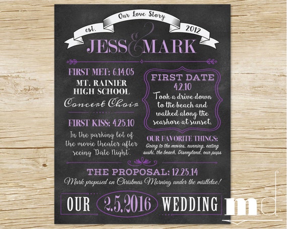 Our Love Story Chalkboard Sign Printable Save the Date