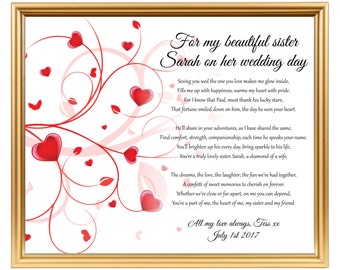 Bridesmaid poem | Etsy Bridesmaid poem | Etsy