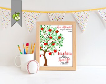 Teacher fingerprint tree, teacher Appreciation Gift, Fingerprint tree, class tree, Personalised, Thank you, Tree printable, apple tree,